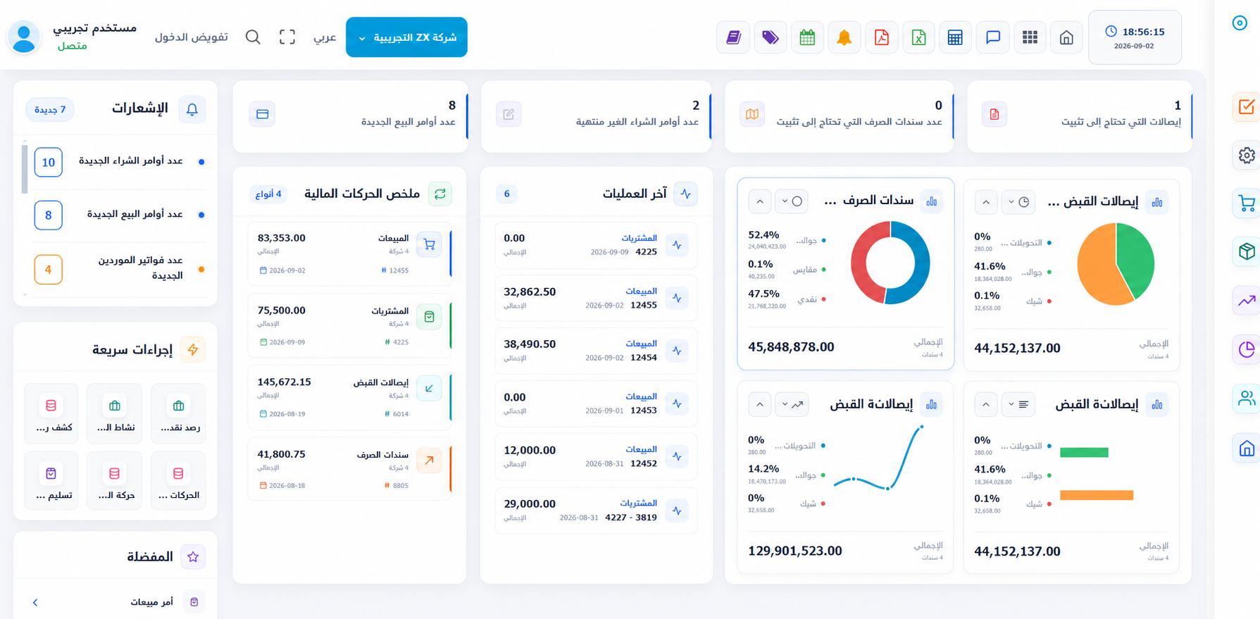 ابدأ بما تحتاجه وتوسع مع نمو أعمالك